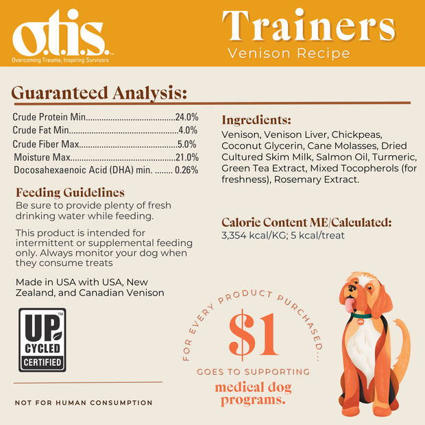 Trainers | Venison Recipe