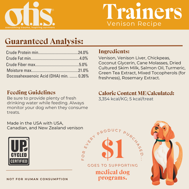 Trainers | Venison Recipe