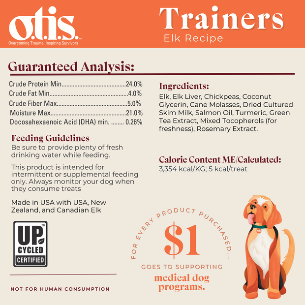 Trainers | Elk Recipe