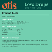 Love Drops Tincture