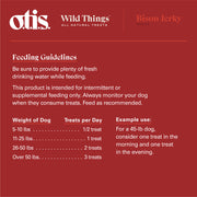 Feeding guidelines for Wild Things Bison Jerky; sustainable, grass-fed, bison treats for dogs