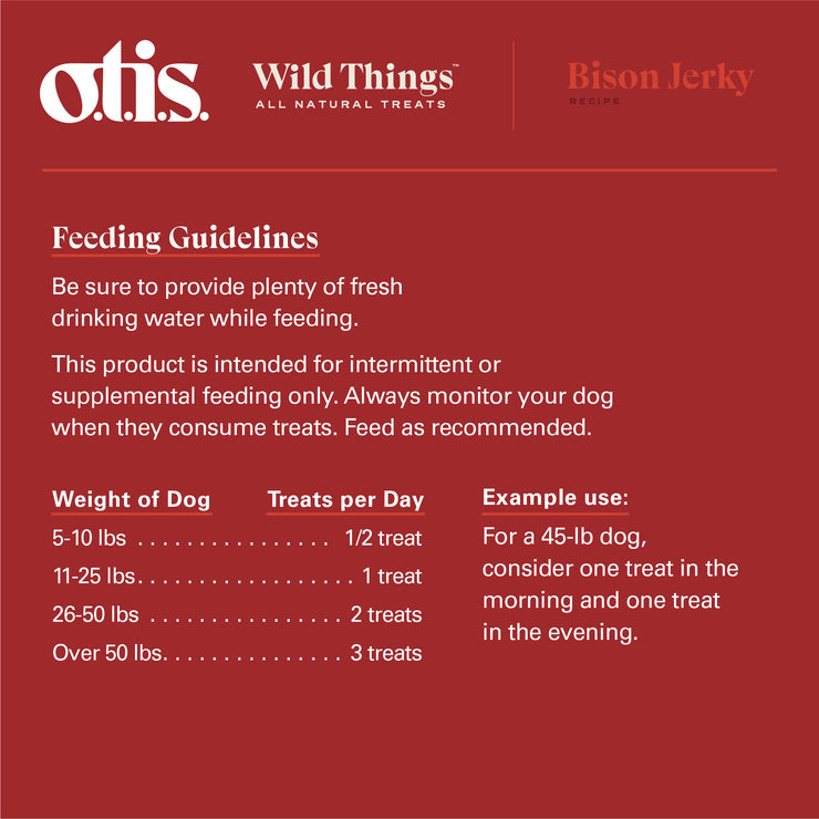 Feeding guidelines for Wild Things Bison Jerky; sustainable, grass-fed, bison treats for dogs
