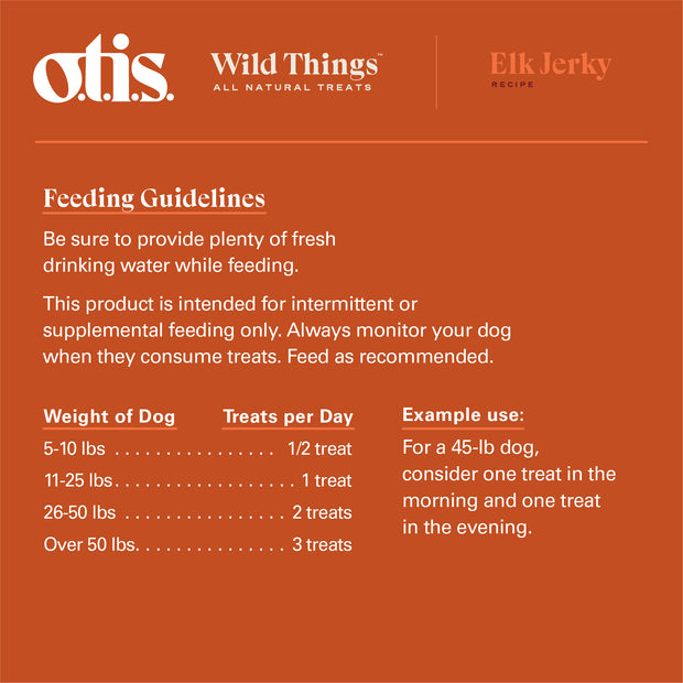 Feeding guidelines for Wild Things Elk Jerky; sustainable, grass-fed, elk treats for dogs.