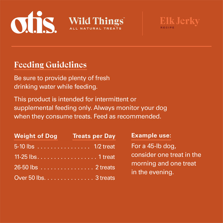 Feeding guidelines for Wild Things Elk Jerky; sustainable, grass-fed, elk treats for dogs.